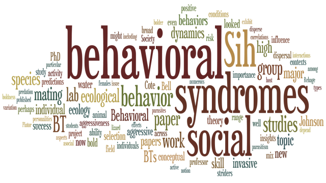 behavior_syndromes behavior_syndromes