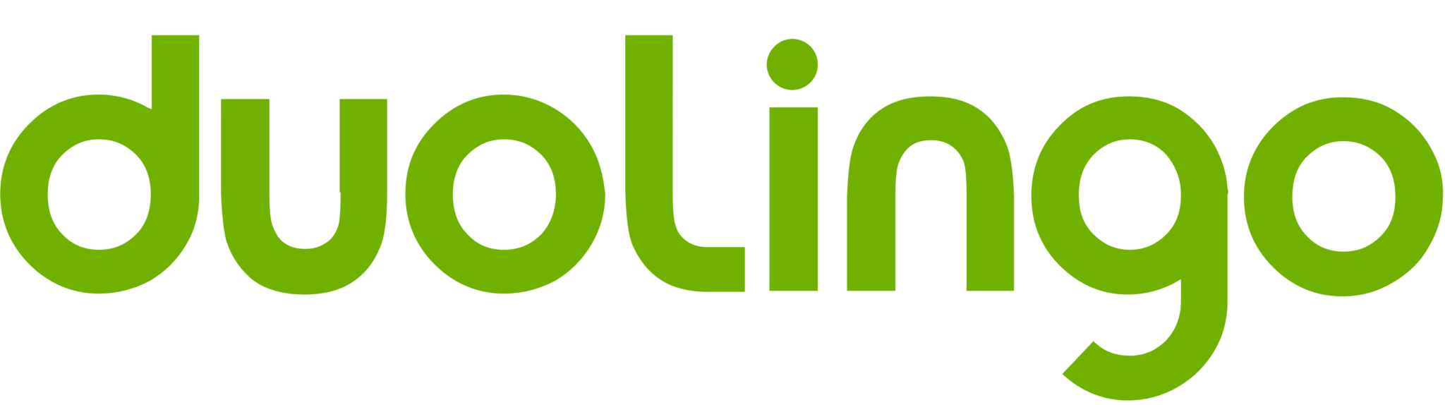 https://aclion.com/wp-content/uploads/2023/02/Duolingo.png